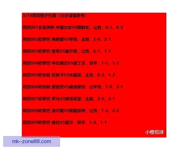 精准解析每日足球赛程，提供专业竞彩胜负推荐策略